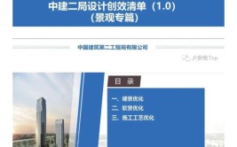 中建二局设计创效清单建筑专篇