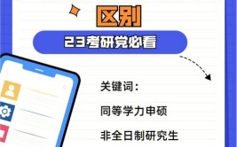 本科有学位怎么报考浙江工商大学在职研究生