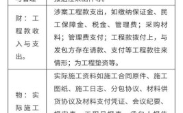 建设工程质量检测管理办法之浅析下在司法实践中的作用