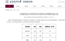 2024年山西水利职业技术学院艺术类专业学费多少钱一年