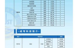 青岛科技大学2024年普通高等教育本科招生章程