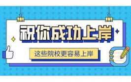 研考收藏这些院校相对容易上岸二