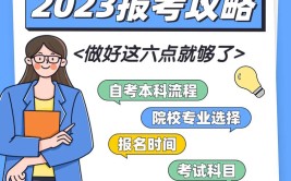 本科最快拿证什么方式是什么