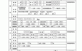 大学新生入学体检项目有哪些?