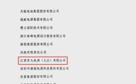 省蓄电池行业高级、柯桥区建筑中级、温州塑料加工中初级评前发布(公示蓄电池发布塑料加工柯桥)