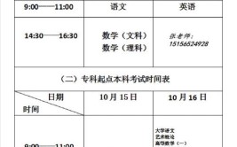 2024安徽成人学历报名时间和考试时间在几月