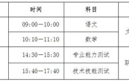 2024国开报名时间和截止时间是什么时候