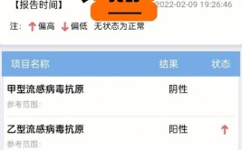 得了甲流还会得乙流吗？北京疾控解答；股民赢了！赔付2.8亿(亿元基金美元净利公司)