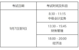 2024年中级会计和税务师报名时间分别什么时候