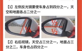 如何正确调整后视镜新手上路后视镜调节的正确操作方法及技巧(后视镜新手调节镜片上路)