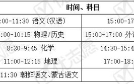 2021年辽宁高考分数线公布时间是什么时候?