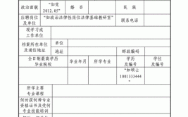 部队文职报名需要什么材料