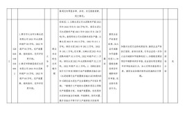 中央环境保护督察组“回头看”交办案件办理结果公示（第12-1批）(情况属实调查该公司环保局)