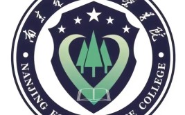 江苏警官学院和南京森林警察的区别