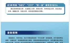 2024年新乡工程学院开设了哪些专业