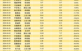 山东公布2021年度高端品牌新增培育企业名单 德州市23家企业入选(股份有限公司有限公司集团有限公司科技有限公司科技股份有限公司)