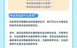 软件工程在职研究生免试入学是真的吗，在哪里报名