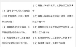 中级会计工作年限要求是什么
