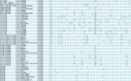 湖南城市学院2024年学费多少钱