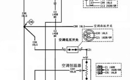 张知识了！(回路电线用电空调负荷)