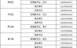 一定有你用得上的。建议收藏(来了用得新版通讯录低保)