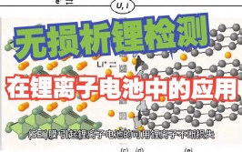 解决现有圆柱电池存在析锂现象严重及金属锂与负极耳无法有效电导通的问题(电池负极壳体圆柱金融界)