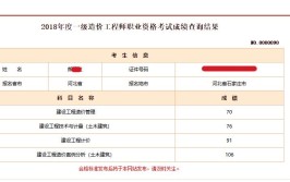 如果一建没报上名可以尝试报名一级造价工程师或注册安全工程师