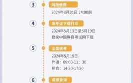 2024年青海考研网上报名时间及入口