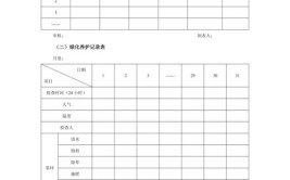 物业绿化相关表格资料大全100个文件