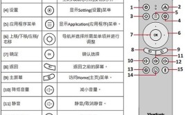 如何重新打开？学会这一招，轻松搞定(投影仪蓝牙遥控器打开这一招)