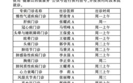 山西省汾阳医院2019年春节门诊值班安排(吕梁门诊安排值班医院)