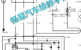 江淮新能源帅铃I5 瑞风R3维修手册电路图更新至2022(电池维修管理系统电路图新能源)