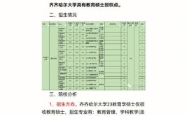 齐齐哈尔大学2023年在江苏各专业招生人数