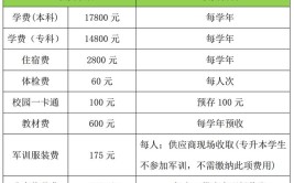 大学学分费是额外收吗