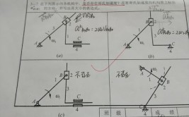 加速度为负值说明什么