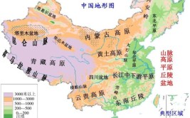 中国五大地貌分别是什么