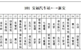 澧县最新最全公交车线路就在这！(公交车最新最全线路就在这红太阳)