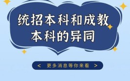 成教本科考研难度大吗