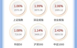 同力日升2023年净利润同比增长50.46% 新能源业务迎来放量(储能业务新能源项目公司)