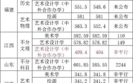 2023湖南师范大学成考分数线