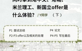 申请读博  耶鲁大学建筑学PhD博士申请全攻略