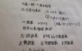 集合的元素个数怎么算