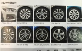 轮毂如何进口到国内？汽车轮毂进口所需资料及一般流程(轮毂货物进口放行所需)