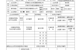 您通过注册建筑师第一级准备哪些材料