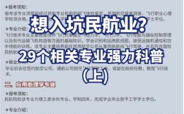 应用气象学专业就业前景怎样