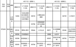 自学考试英语专业本科科目一览表