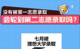 如果第一志愿没被录取第二志愿还会被录取吗