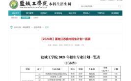 盐城工学院2019年普通高等教育招生章程