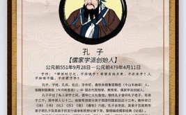 孔子创办私学主张什么