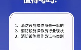 上班族考消防设施操作员真的有那么难考么都考什么在哪考